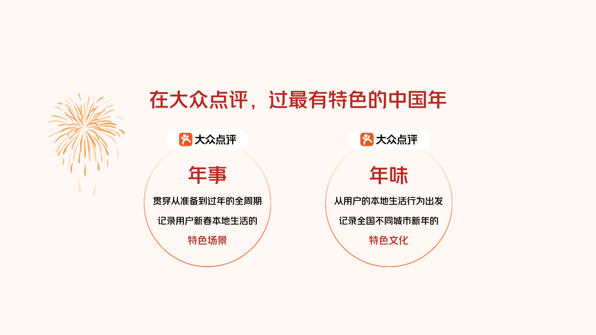 2025年大众点评CNY营销解决方案【通案】 第3页