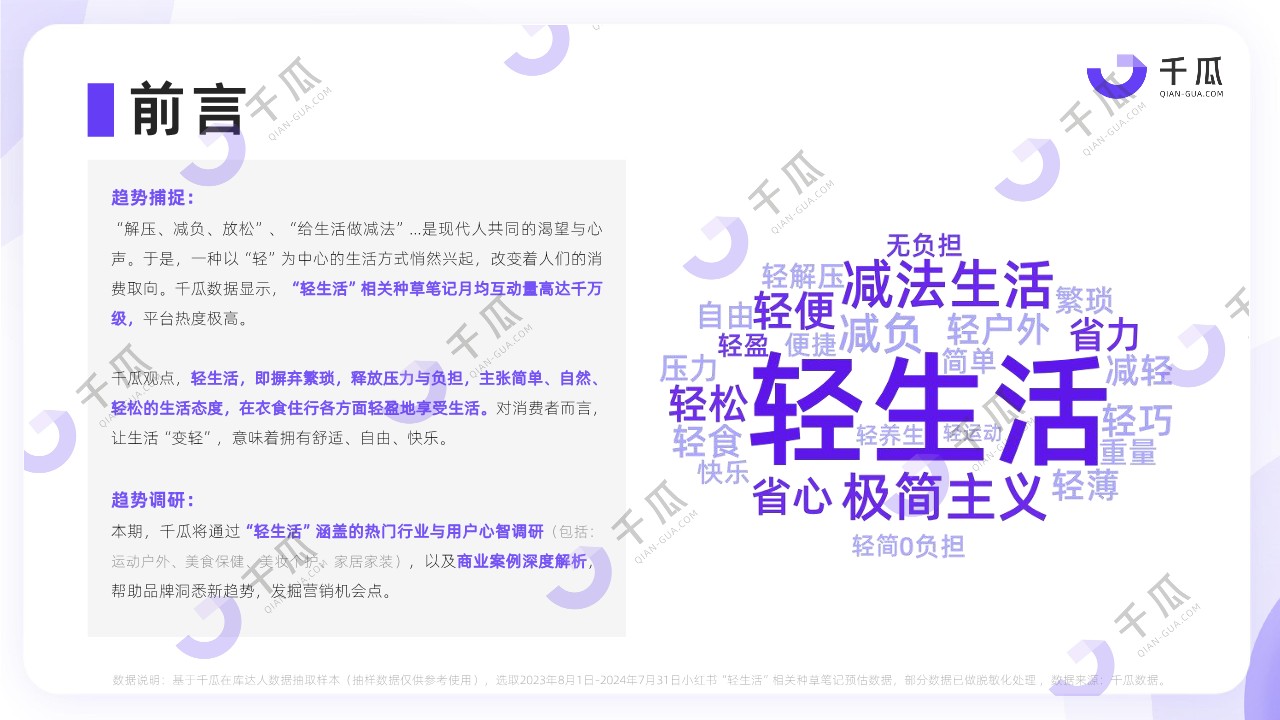 2024年小红书平台「轻生活」趋势洞察数据报告（四大热门行业） 第2页