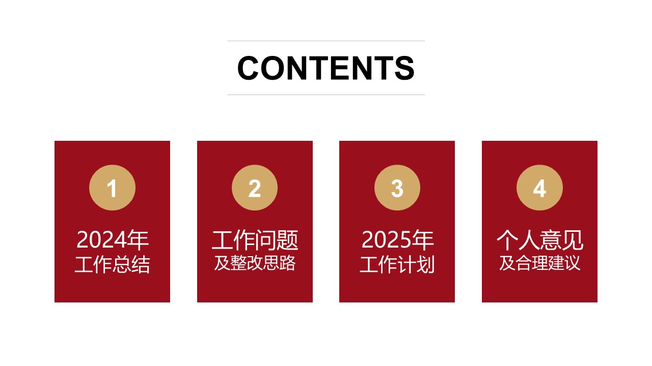 广告人年终总结框架：年度工作总结汇报实例+如何写好年终总结汇报指导【营销干货】 第2页