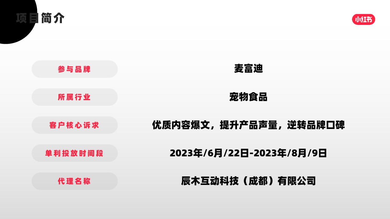 宠物食品小红书投放案例复盘 第2页