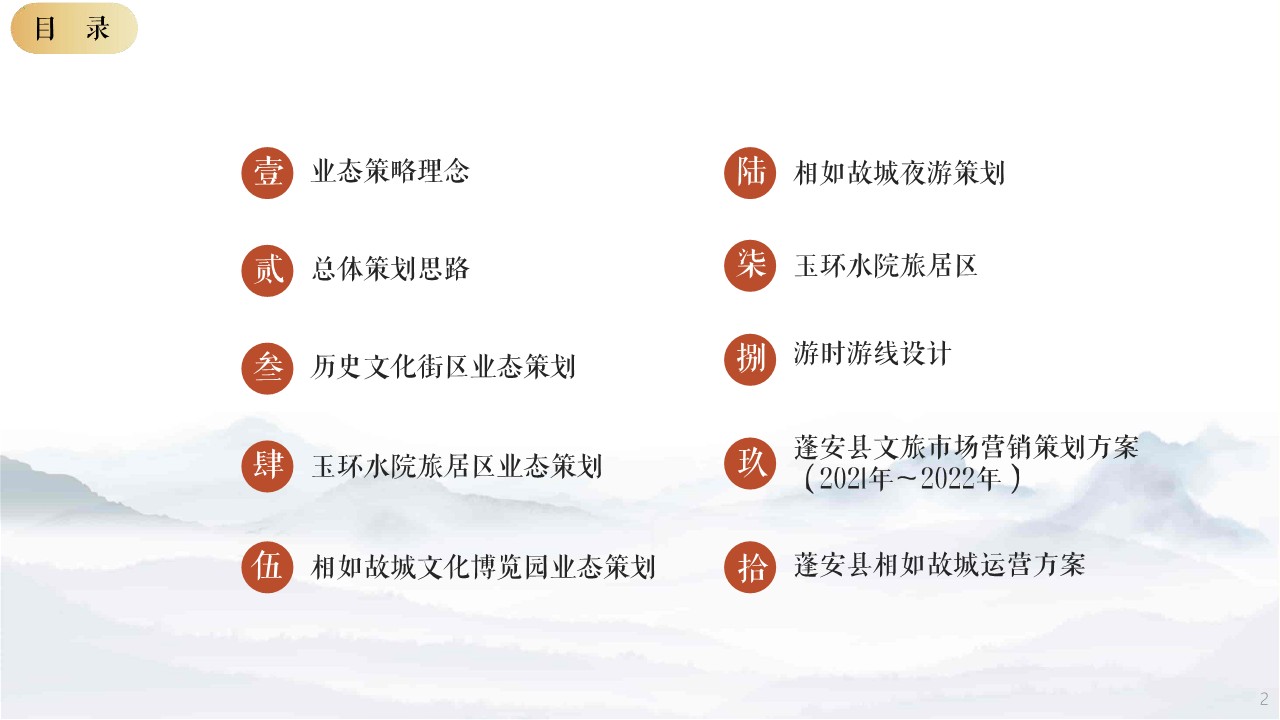 文旅故城旅游综合开发文旅项目定位运营规划咨询方案【全案】 第2页