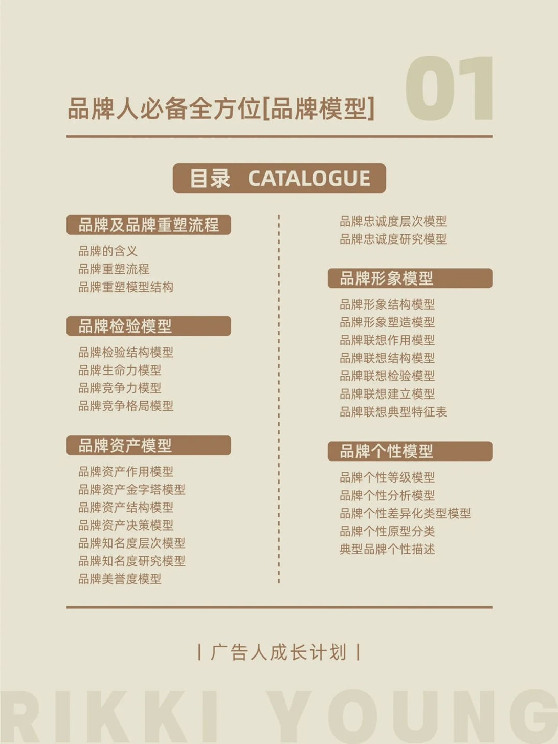 品牌人必备的全方位品牌模型工具手册【营销干货】 第3页