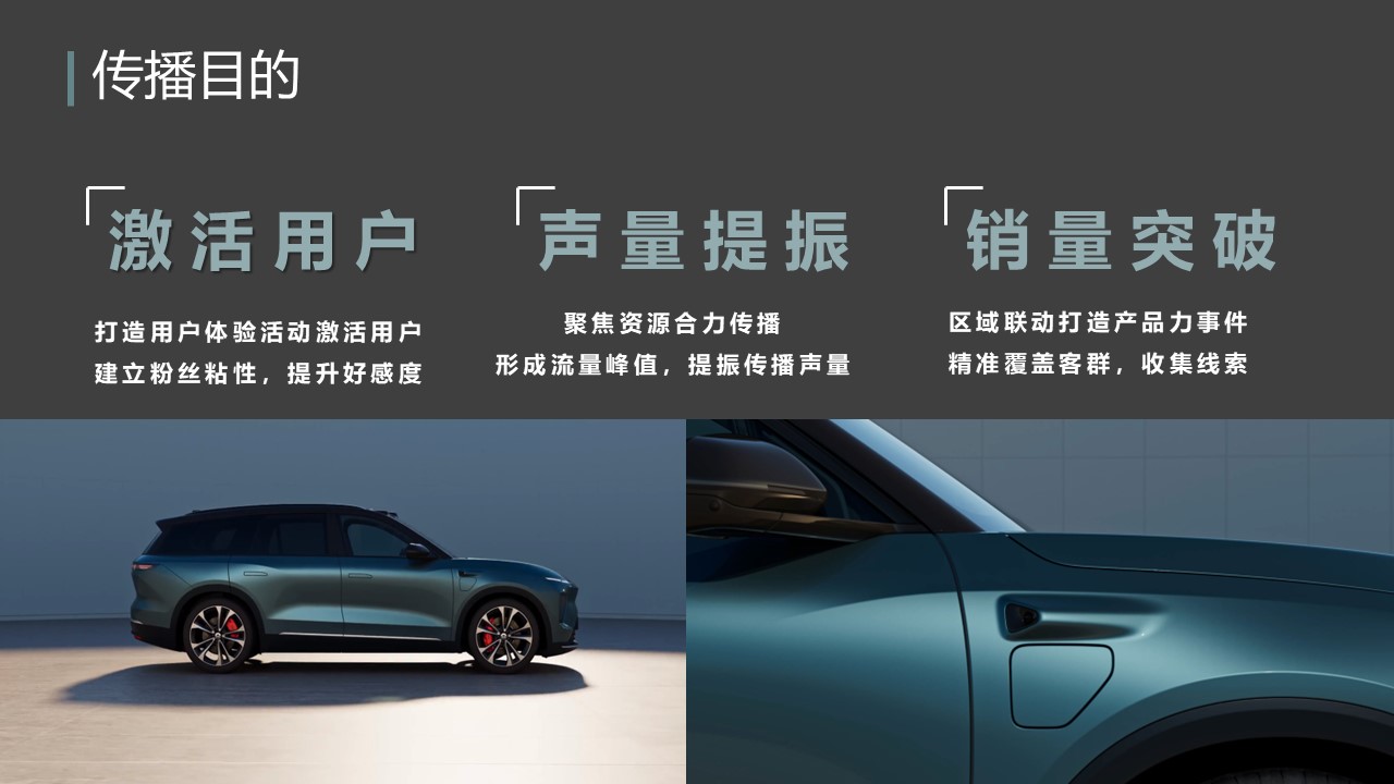 蔚来汽车2024KOL新媒体运营方案 第3页