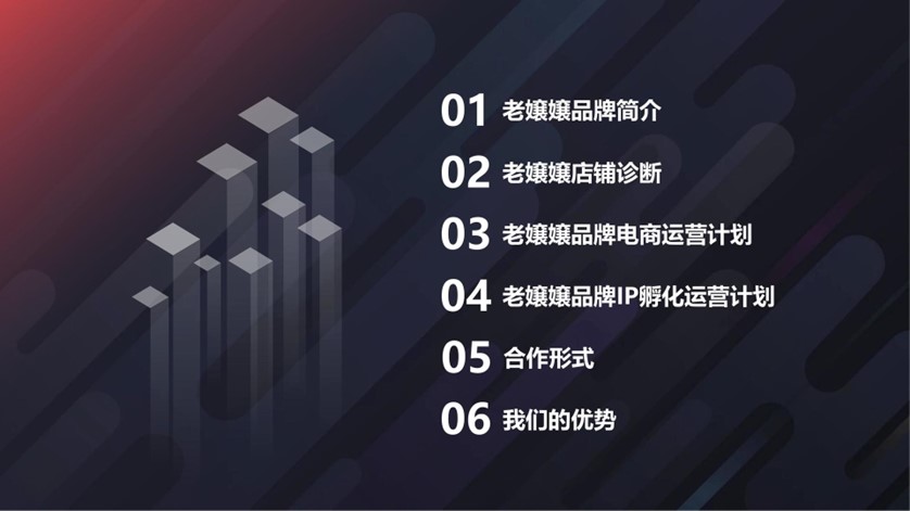 农产品品牌电商运营方案 第2页