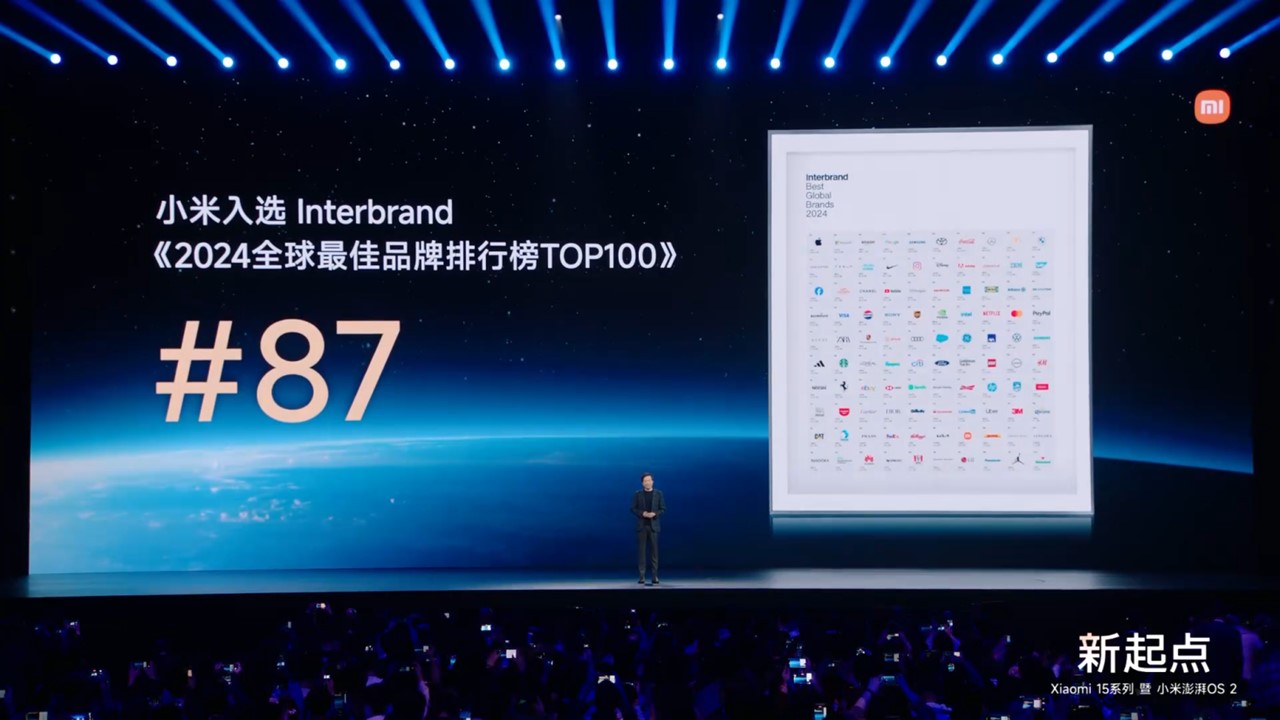小米15+SU7ultra 发布会PPT（上） 第2页