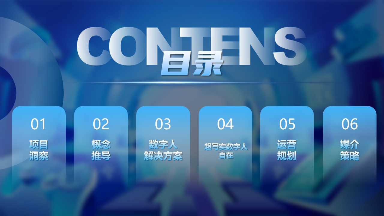 汽车品牌虚拟数字人整合营销方案 第2页