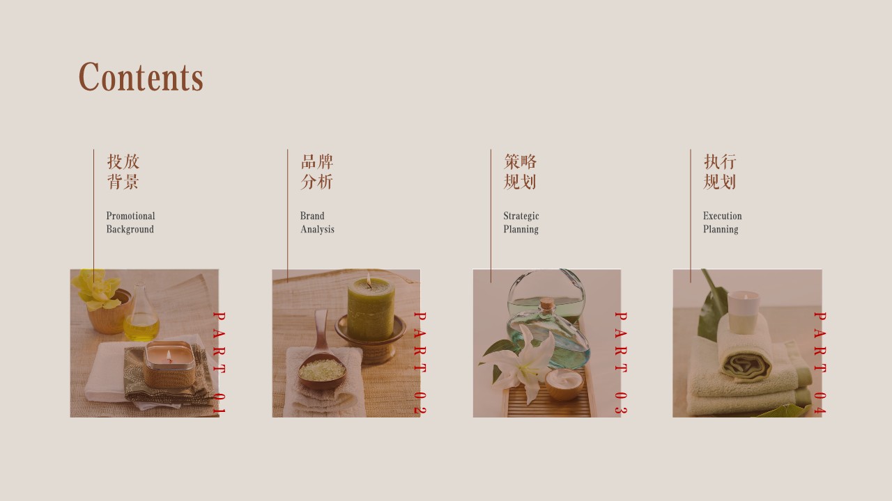 香薰品牌线上投放计划【广告种草】 第2页
