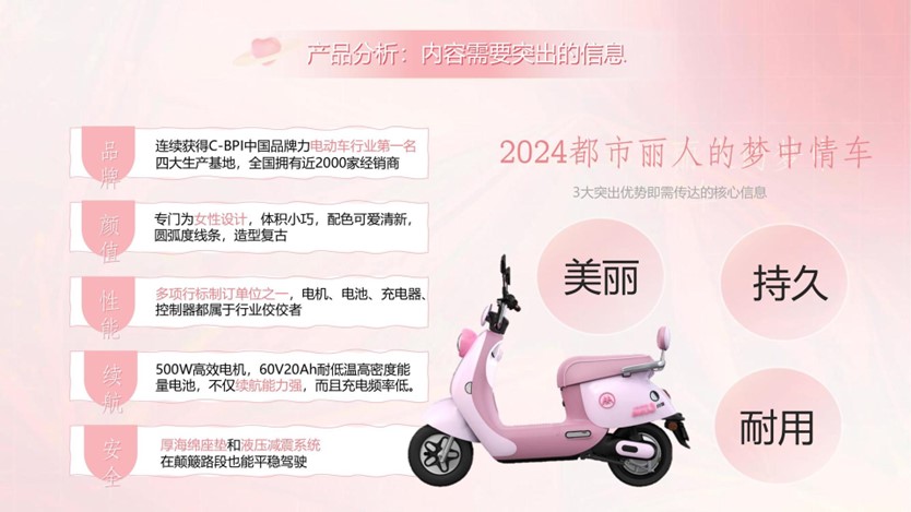 电动自行车艾玛露娜定制短剧及运营提案【微短剧植入】 第3页