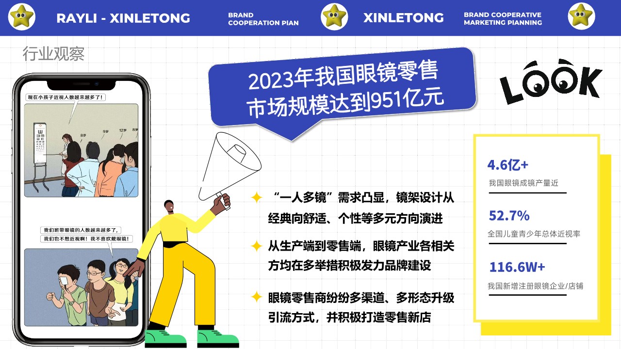 儿童近视镜品牌合作策划案【种草营销】 第2页