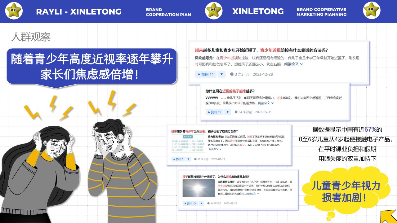 儿童近视镜品牌合作策划案【种草营销】 第3页