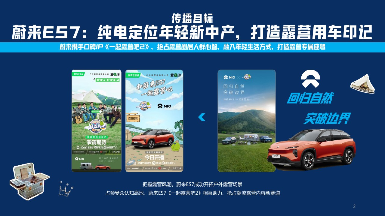 蔚来汽车新车型-露营蓬友传播规划 第2页