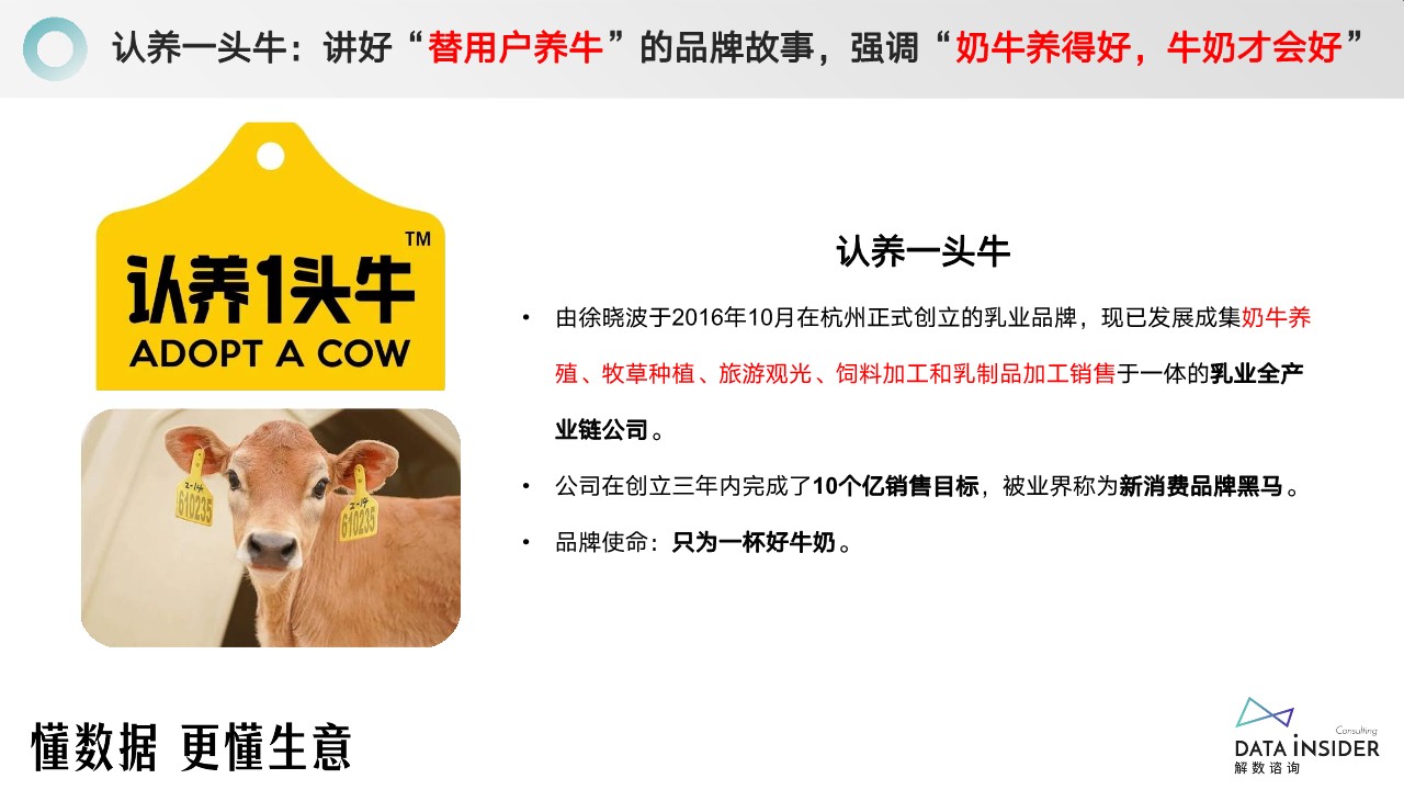 认养一头牛成为王者：消费品的王者之道 第3页