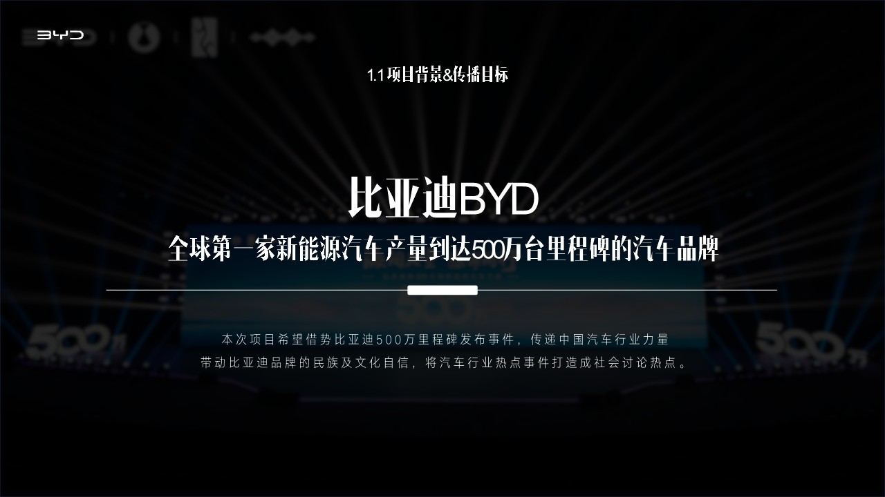 比亚迪第500万辆新能源车下线社会化传播结案【品牌传播】 第3页