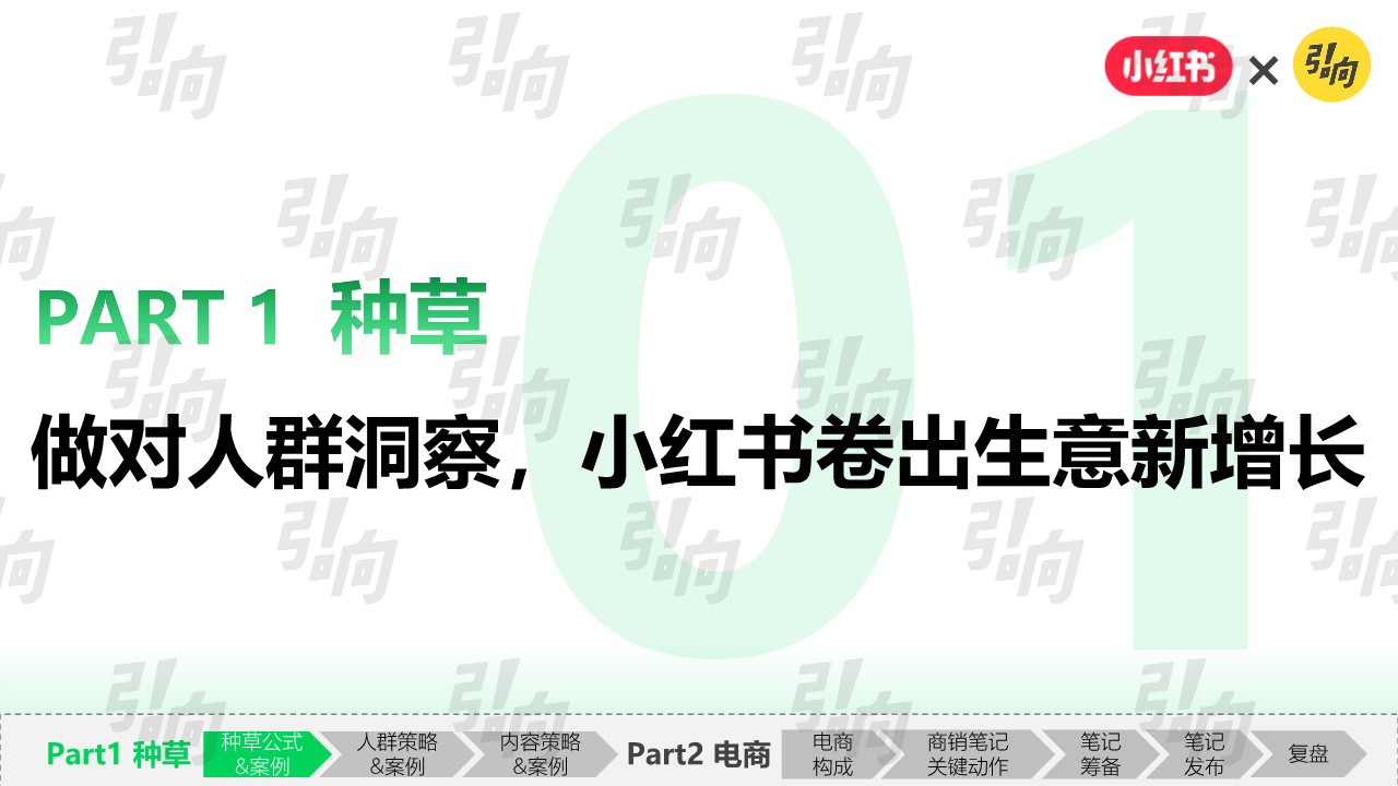 小红书破万&ldquo;卷&rdquo;：&ldquo;卷&rdquo;完KFS，小红书种草还能&ldquo;卷&rdquo;什么【小红书运营】 第3页