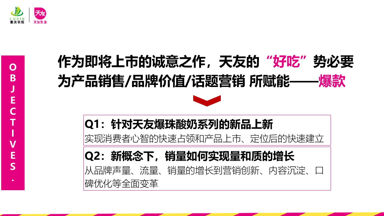 爆珠酸奶品牌新品上市公关传播方案【新品传播】 第3页