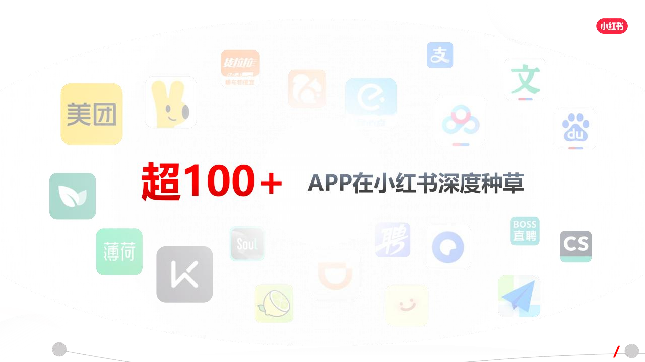 小红书网服行业营销通案【app种草】 第3页