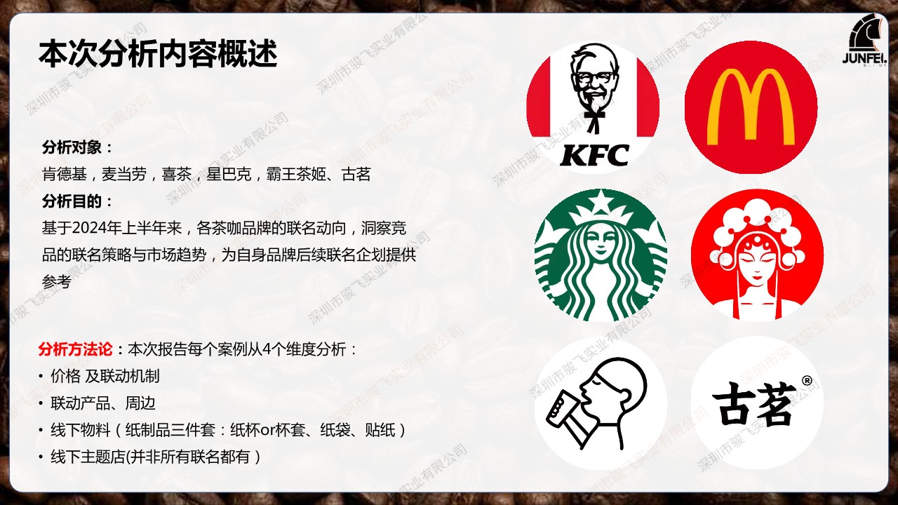 茶咖品牌上半年IP联动分析报告 第2页