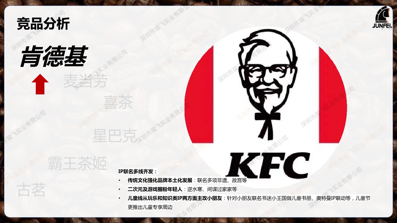 茶咖品牌上半年IP联动分析报告 第3页