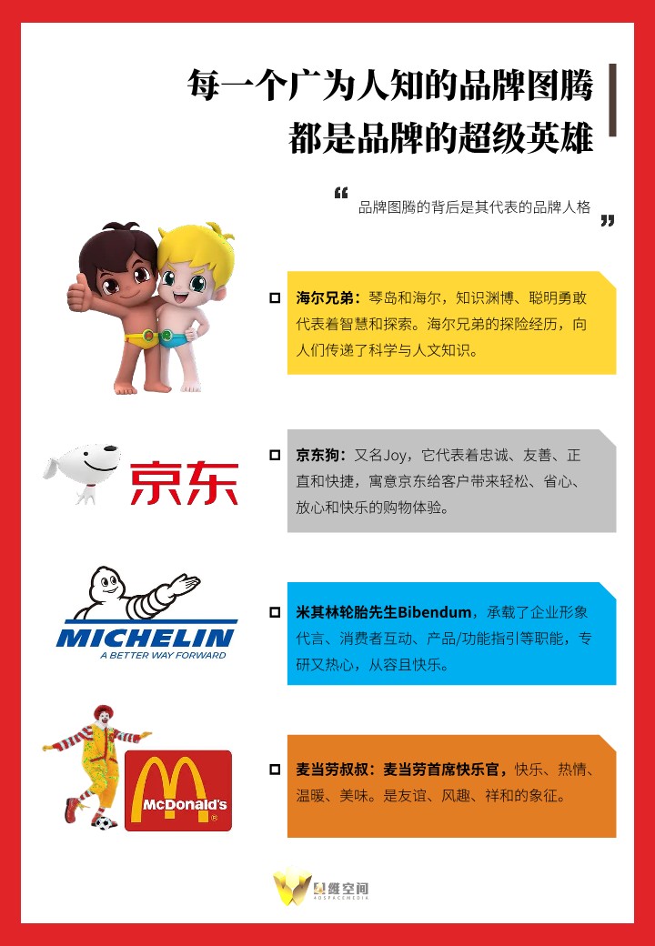 苏州数字虚拟人规划方案【数字人IP】 第2页