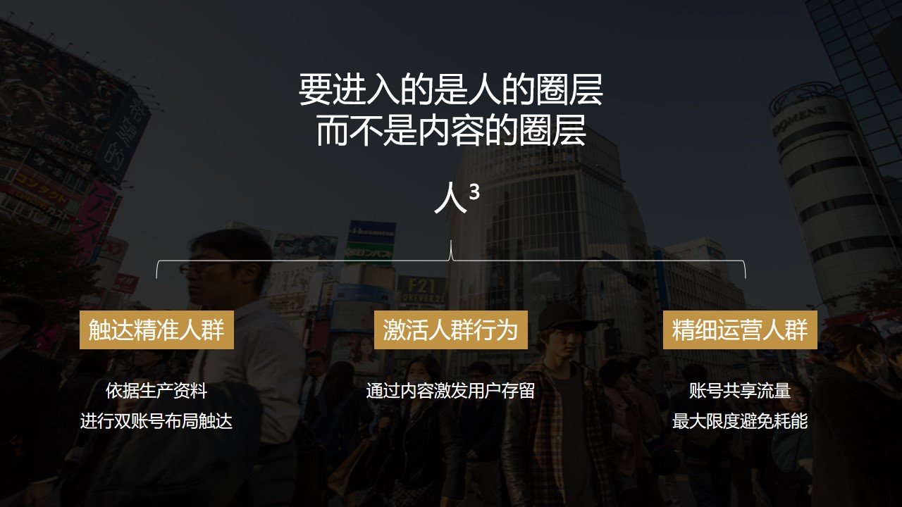 2024餐饮品牌线上新媒体运营方案【餐饮】【抖音运营】【抖音种草】【KOL营销】 第3页