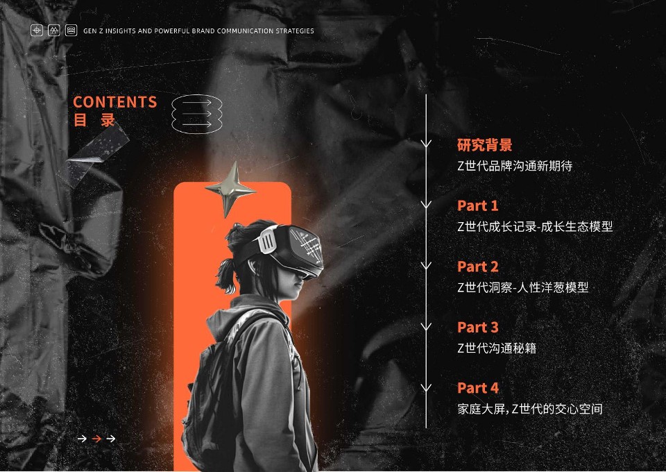 Z世代洞察和品牌沟通秘籍【营销干货】 第2页