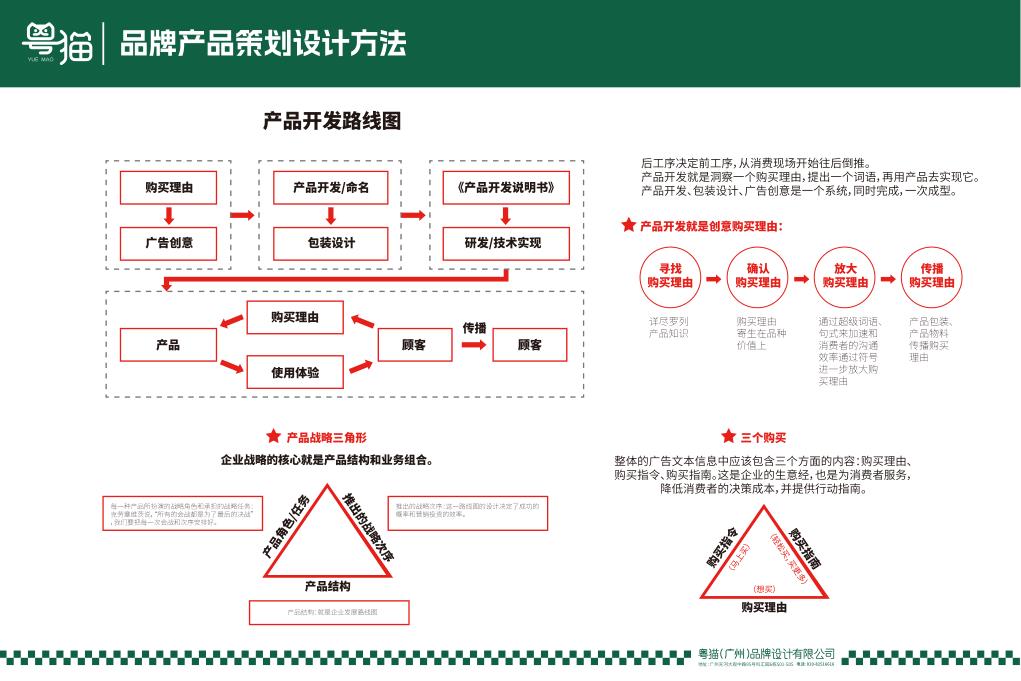 九面王冷鲜水饺品牌策划设计全案【冷鲜食品】【品牌战略 定位 广告语 品牌LOGO 超级IP VI 战略花边 包装】 第3页
