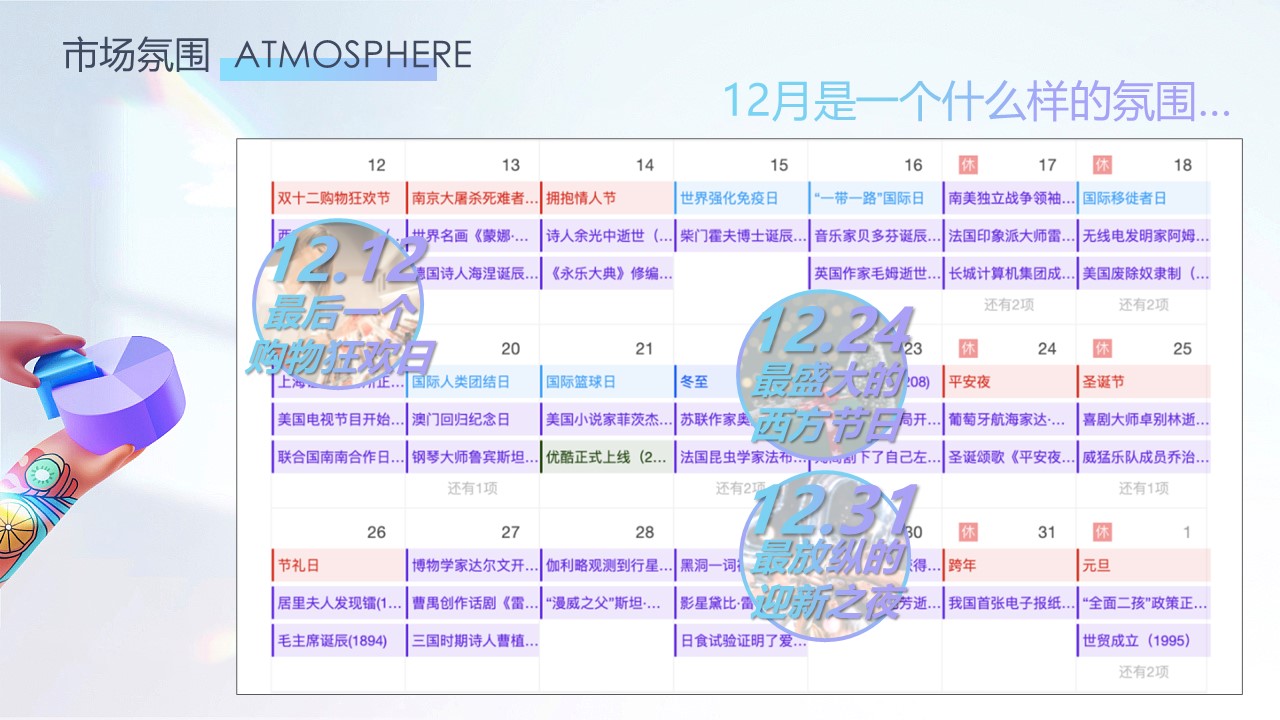 兰芝双12直播活动策划方案【美妆护肤】【直播带货】 第3页
