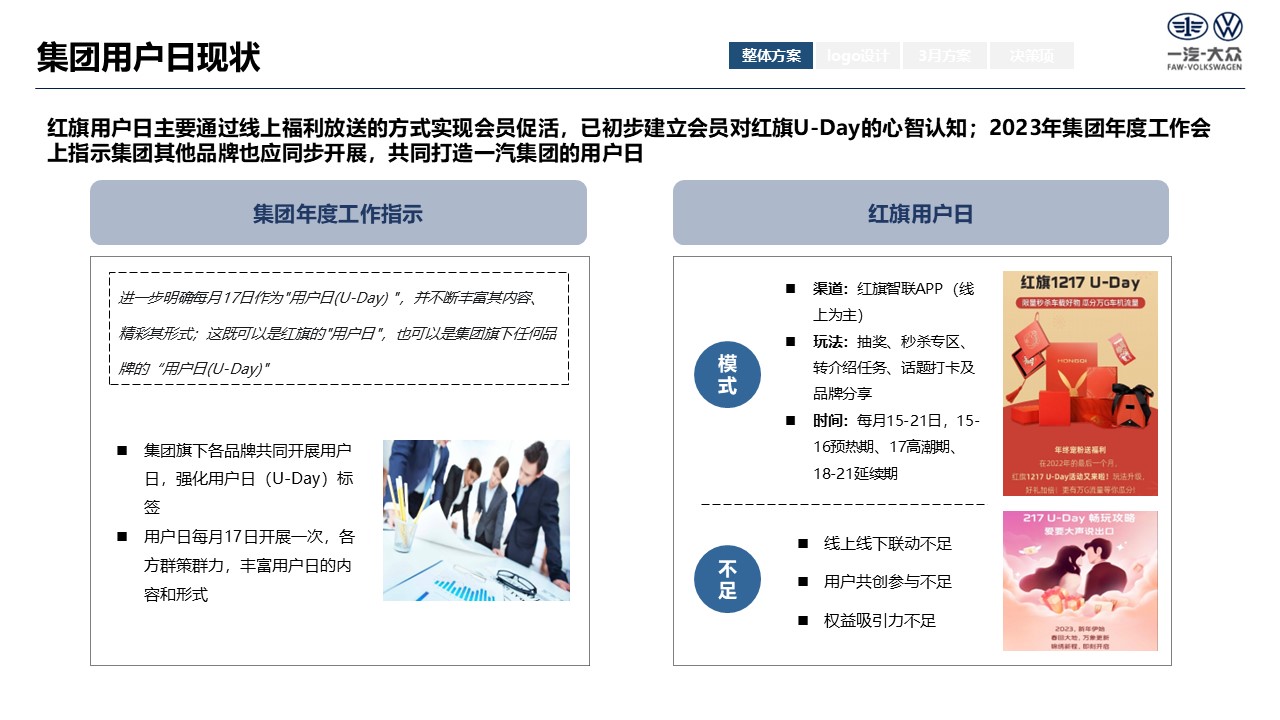 大众品牌用户日营销活动方案【汽车】【私域活动】【车友会活动】 第3页