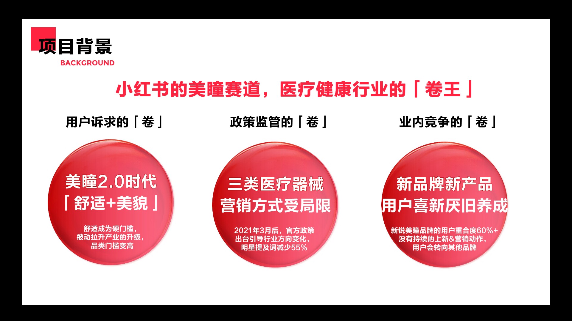 可糖X小红书：涅槃重生，大女主的美瞳出红海记项目案【小红书营销】 第3页