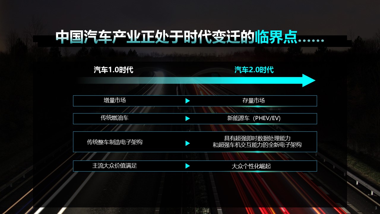 国产汽车品牌新车型上市规划方案 第3页