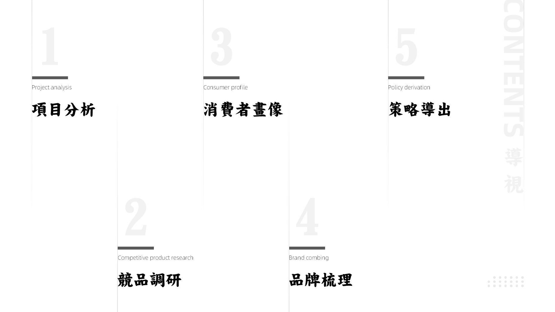 餐饮牛肉面品牌品牌设计提案【视觉设计】【品牌形象设计】 第2页