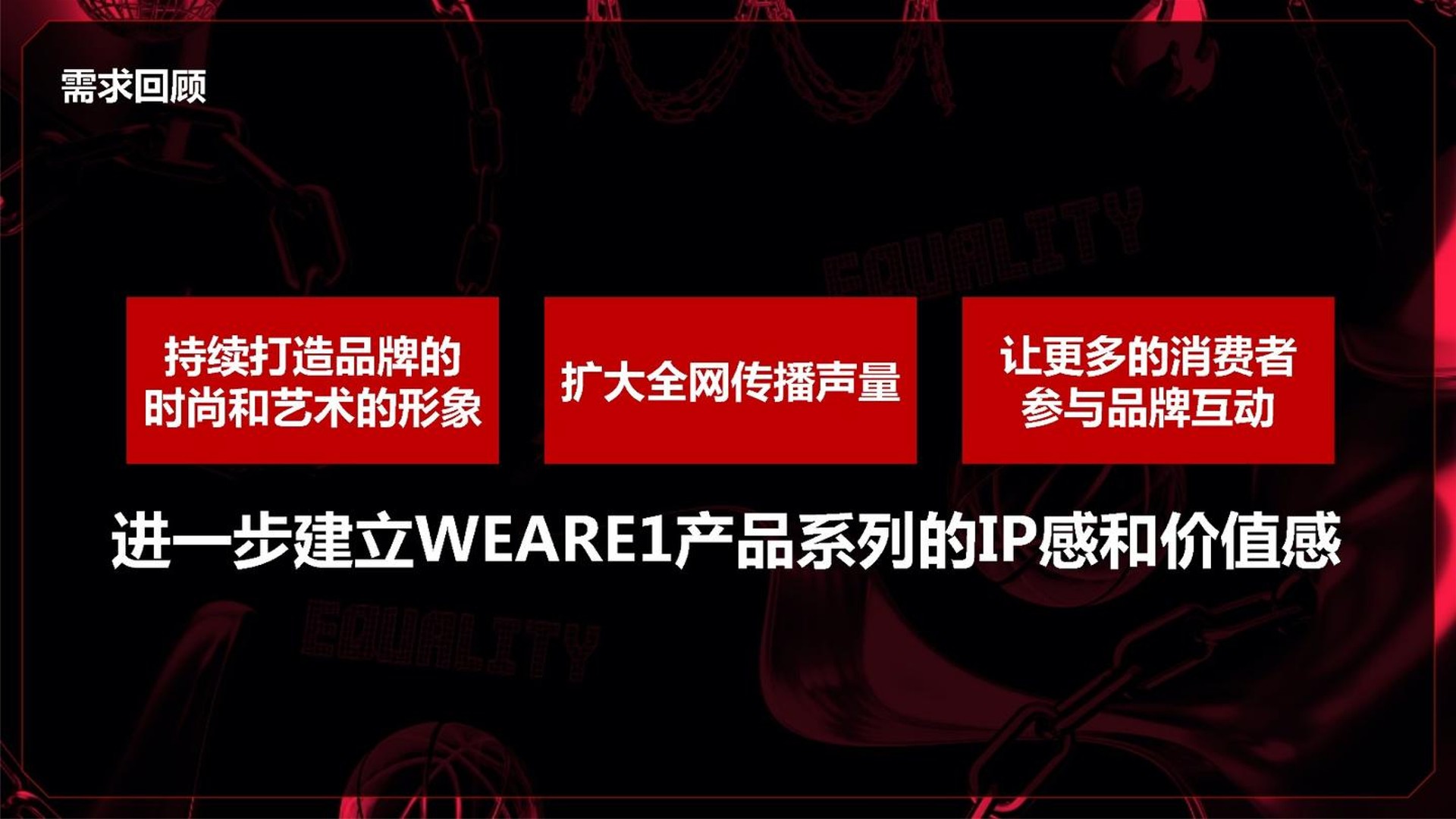 国货运动品牌&middot;经典联名款10周年联名款新品上市整合营销方案 第2页