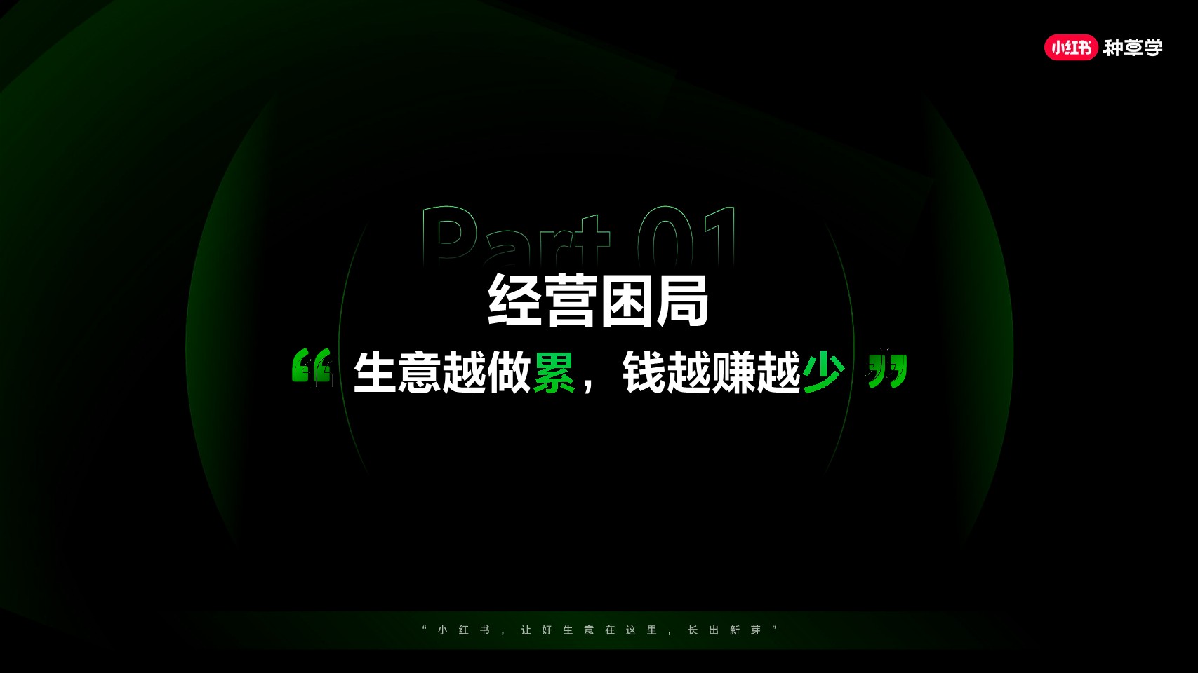 小红书「种草」训练营资料 第3页