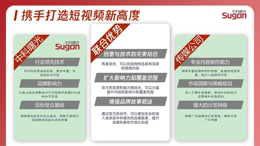中科曙光品牌短视频营销定制策略案 第3页