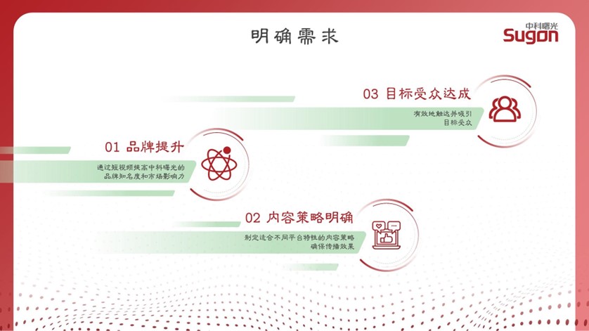 中科曙光品牌短视频营销定制策略案 第2页