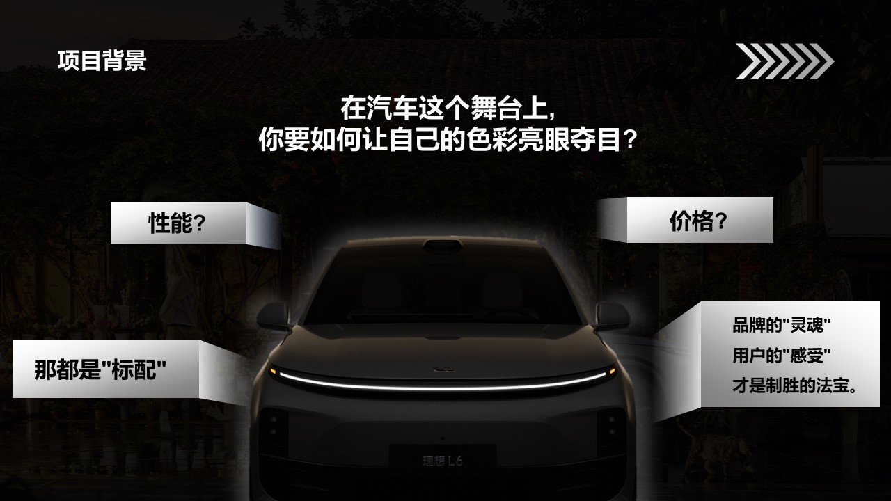 理想L6新车上市传播分析方案【结案】 第2页