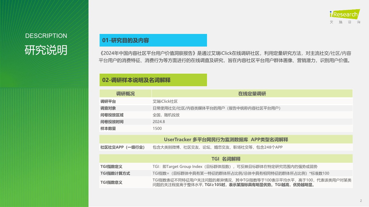 2024年中国内容社区平台用户价值洞察报告 第2页