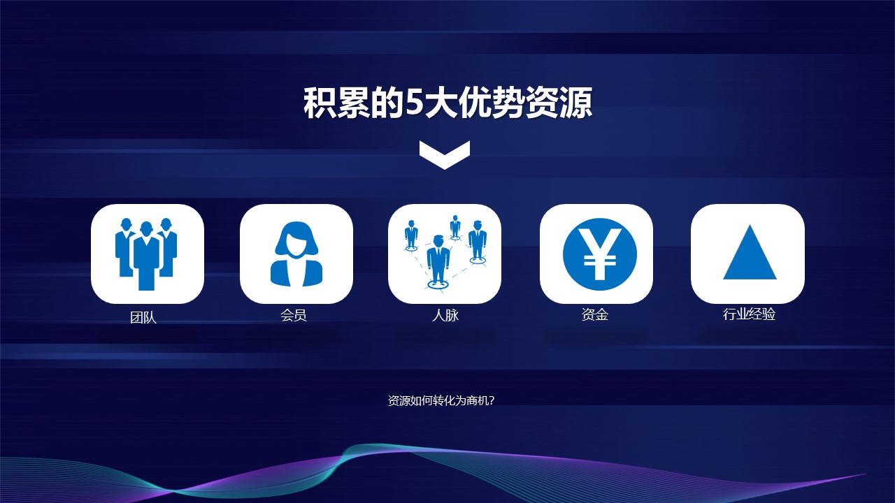 2025新营销如何落地转化课件分享【营销干货】 第3页