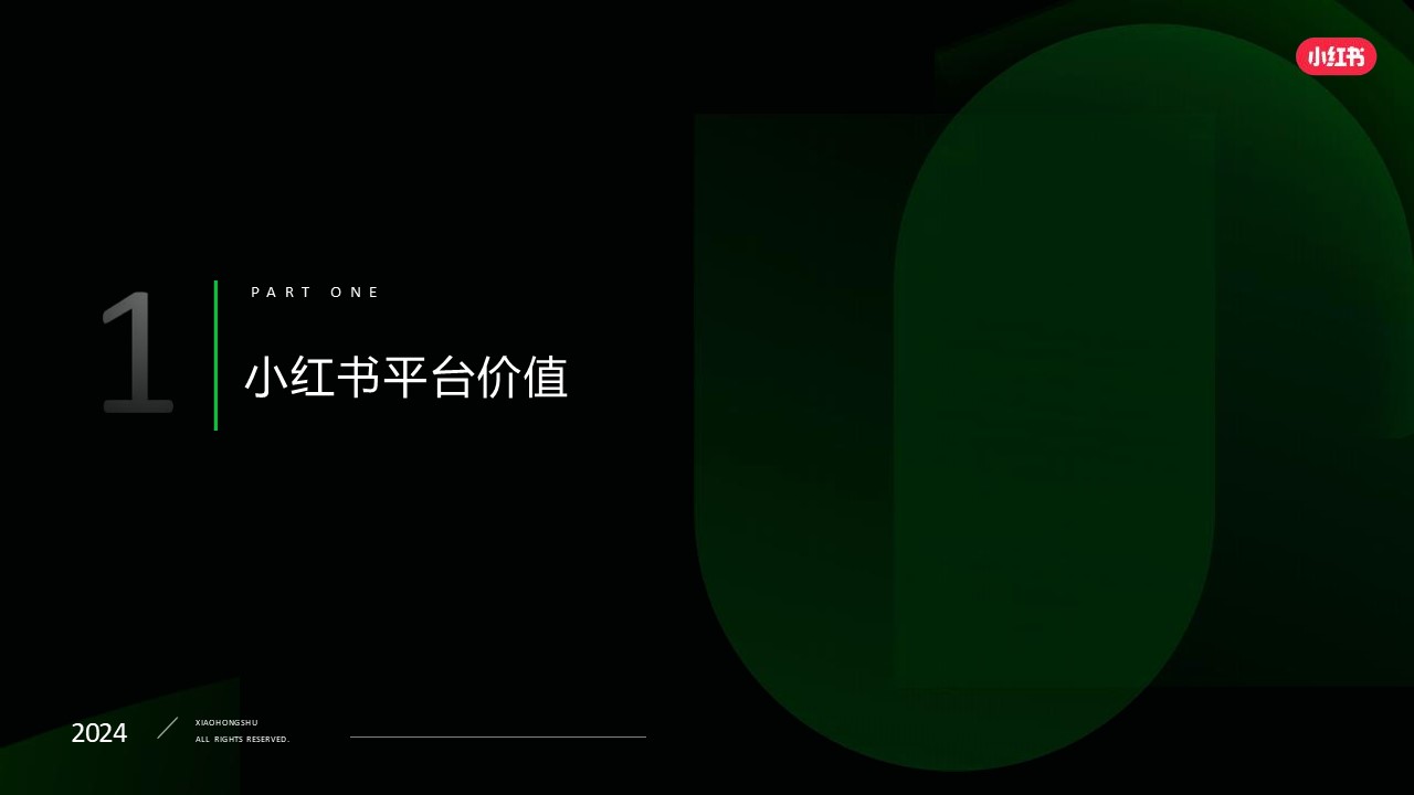 2025小红书生活服务行业营销策划案【本地生活】 第3页