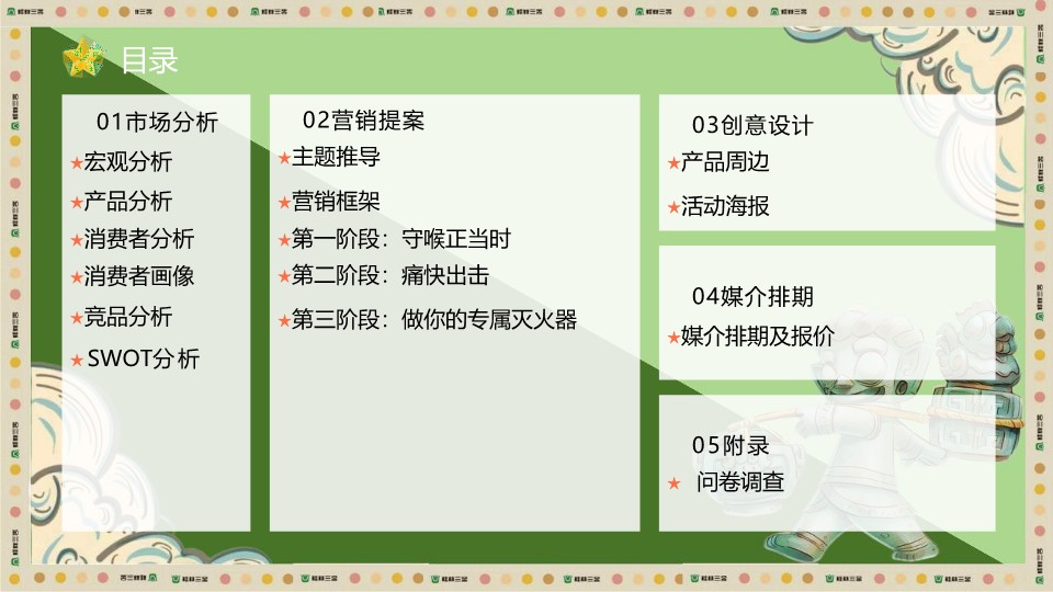 三金西瓜霜跨界营销案 第3页