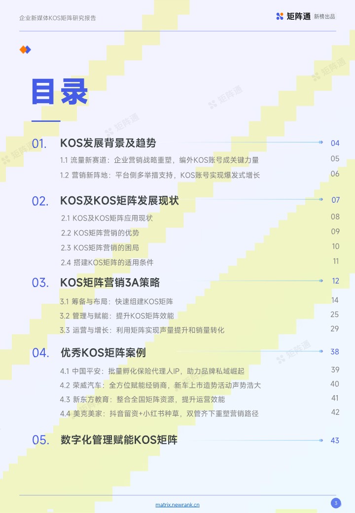 企业新媒体KOS矩阵研究报告 第3页