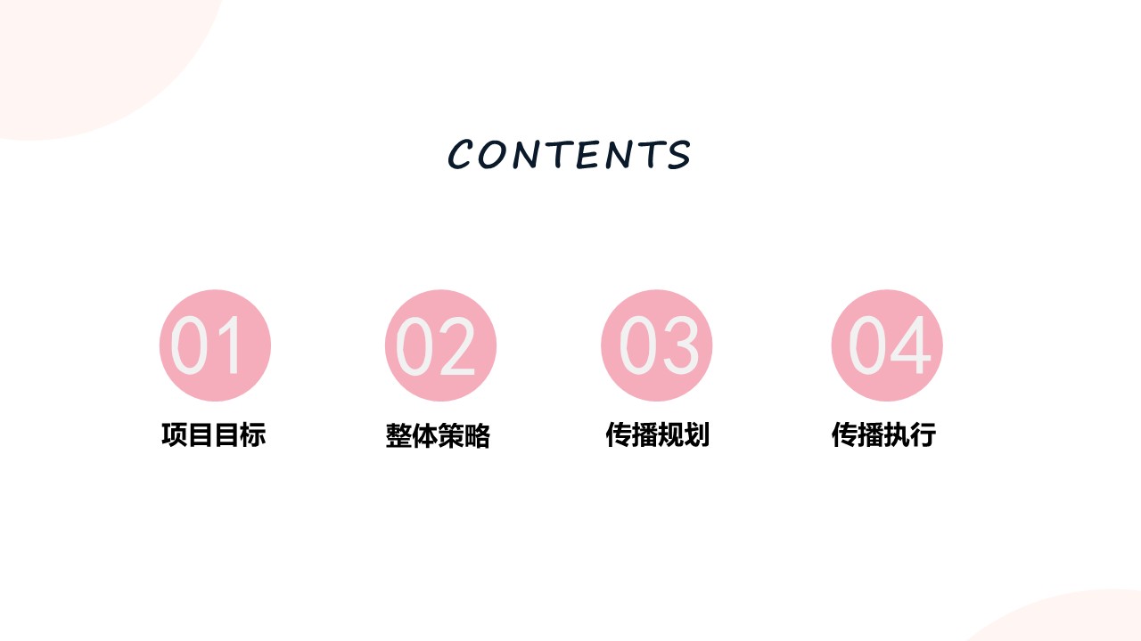 食用油品牌小支油产品社会化营销方案 第2页