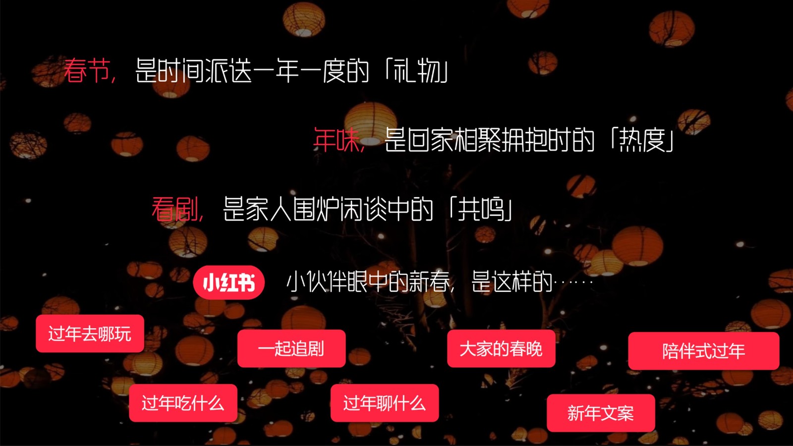 2025小红书薯地过星年营销通案 第3页