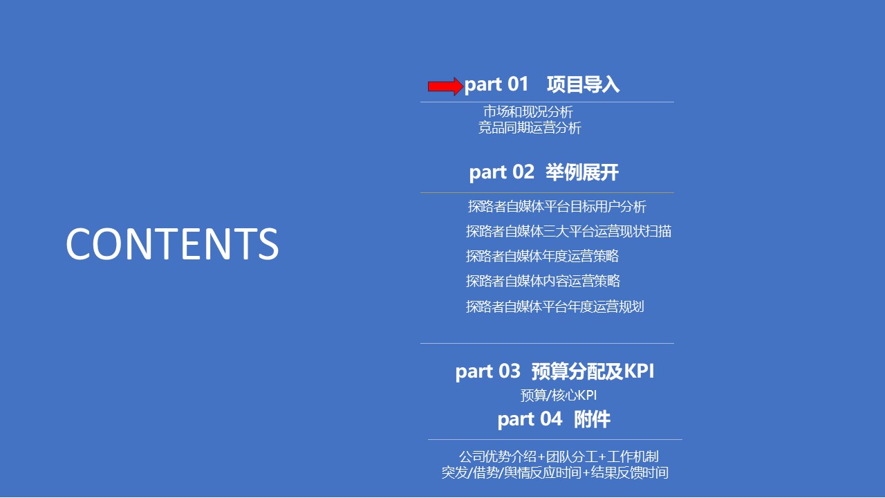 2025户外品牌探路者线上新媒体运营方案 第3页