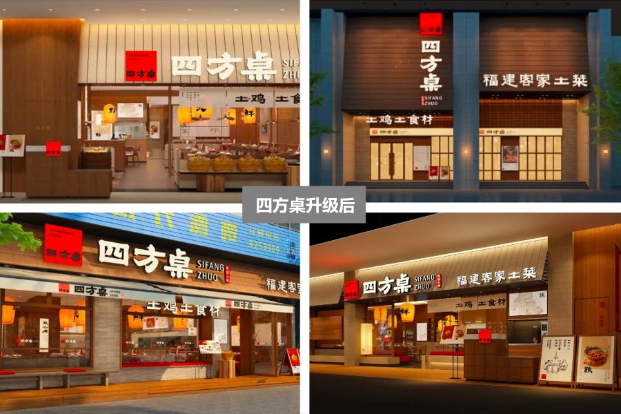 四方桌餐饮品牌升级方案【品牌全案】 第3页