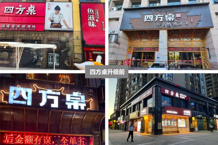 四方桌餐饮品牌升级方案【品牌全案】 第2页