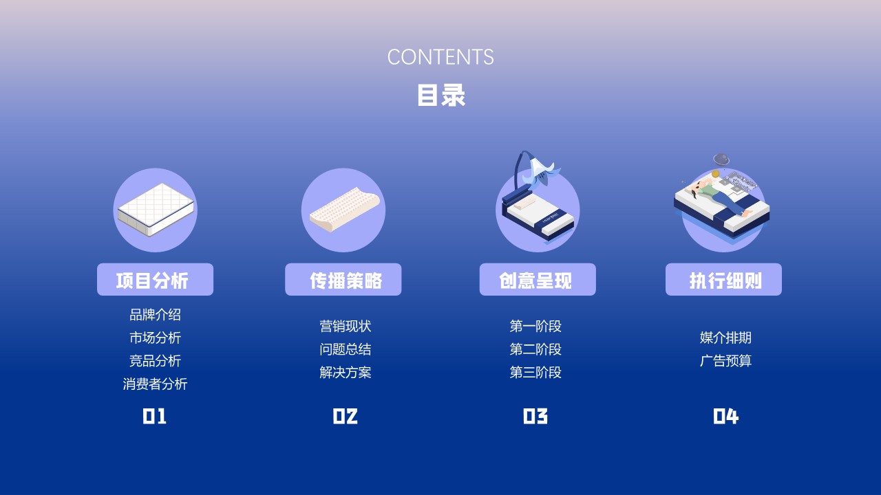 床垫品牌下半年品牌营销案【种草传播】 第3页