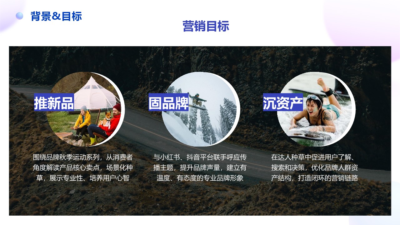 迪卡侬秋季系列产品社媒平台整合传播【社媒营销】【KOL种草】 第2页