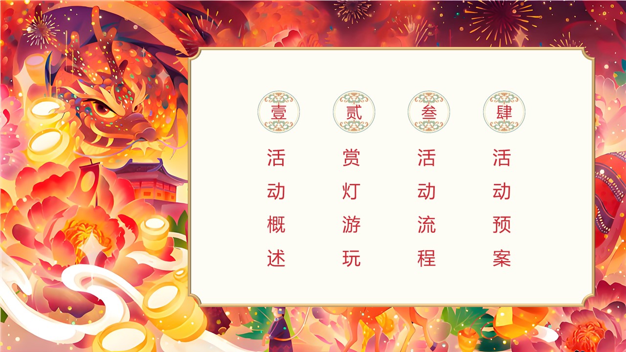 2025年元宵祈福游园会/元宵大集/非遗文化 活动策划方案 第2页