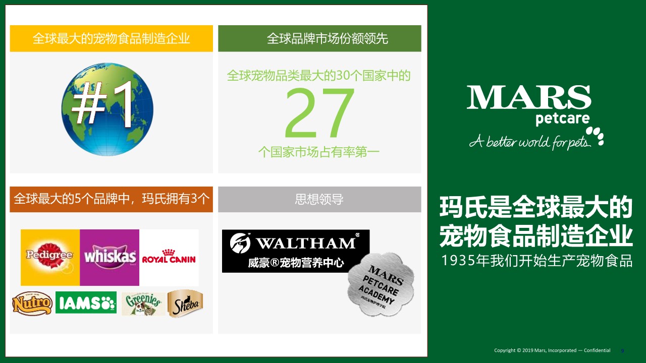 宠物食品玛氏x京东萌宠耍大牌营销方案【电商】 第3页